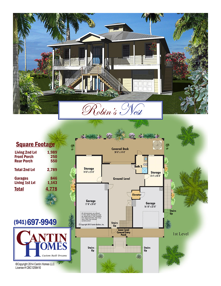 robins nest model